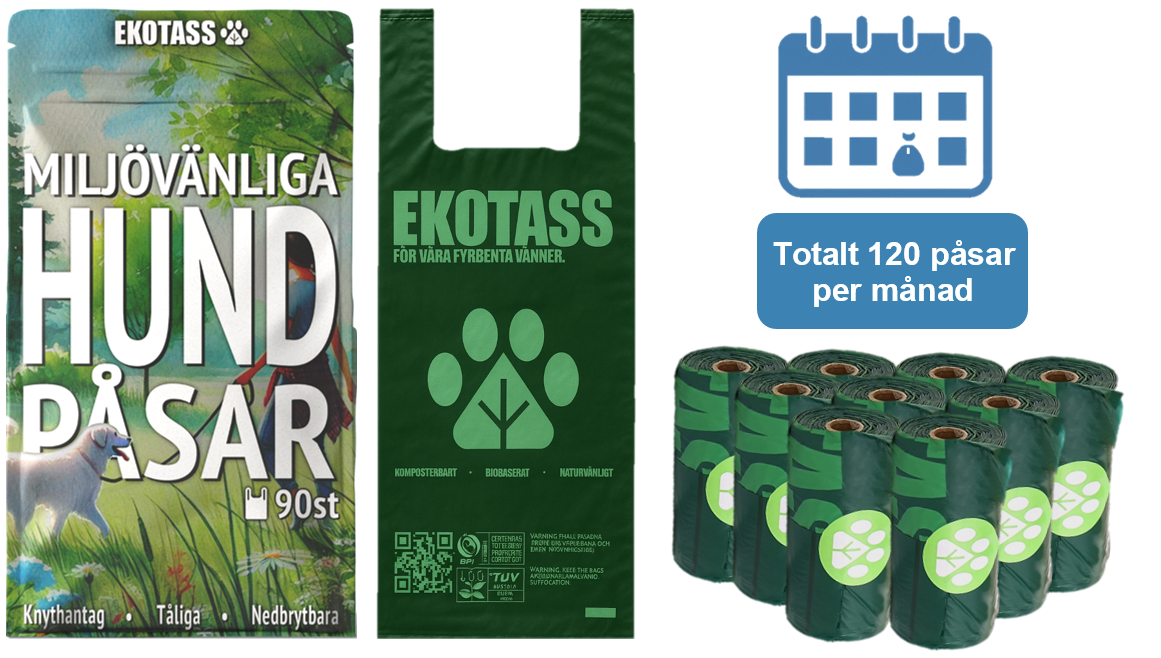 Miljöpåsarna Prenumeration