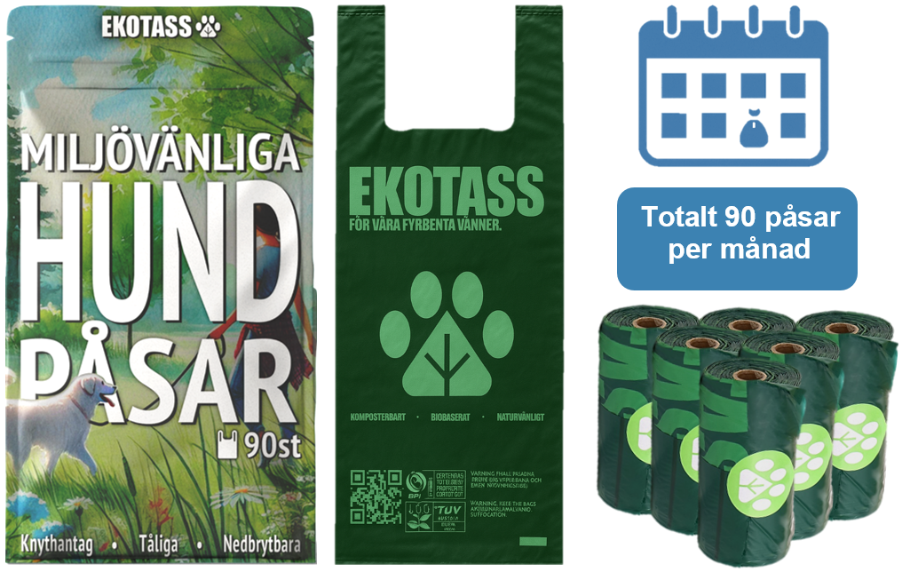 Miljöpåsarna Prenumeration